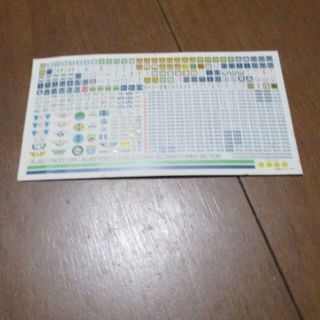 [Nゲージ]グリーンマックス製ステッカー(旧型国電用)(鉄道模型)