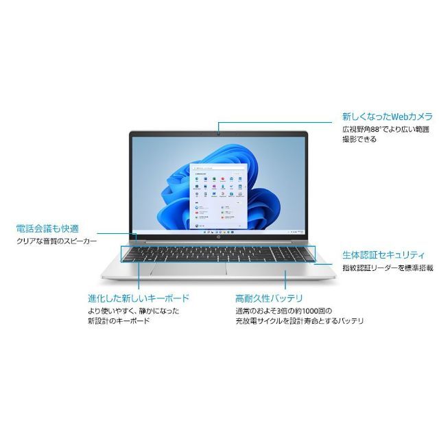 【2021年製】hp  Corei7第11世代　IT218