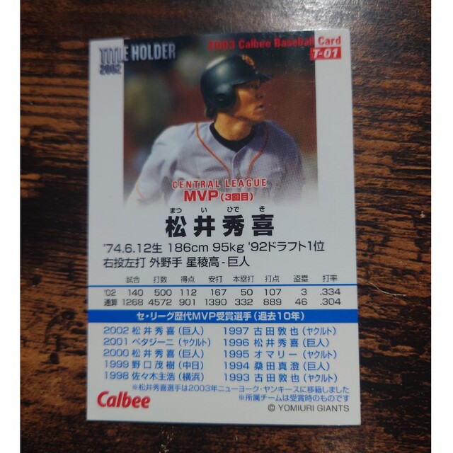 プロ野球チップスカード1998〜2000 セリーグ版