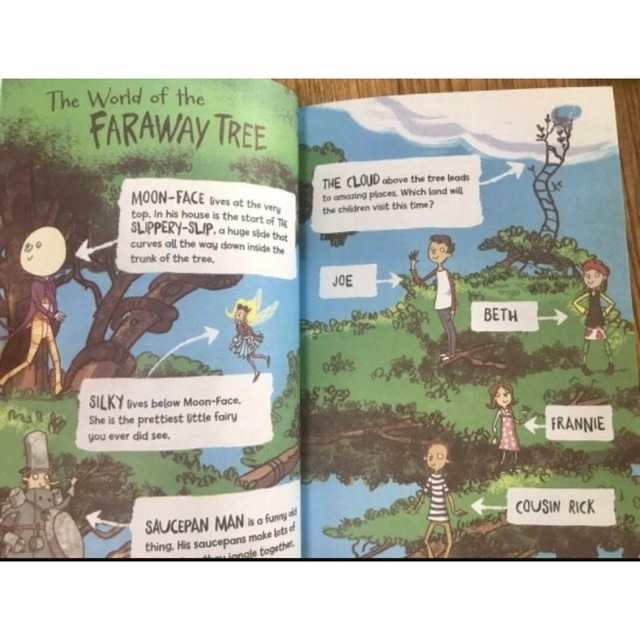 Faraway Tree 10冊Enid Blyton