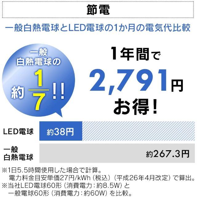 アイリスオーヤマ LED 電球 人感センサー付　LDR9L-H-SE25 インテリア/住まい/日用品のライト/照明/LED(蛍光灯/電球)の商品写真