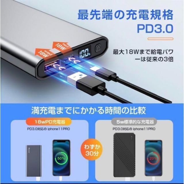 【新品未使用】モバイルバッテリー 大容量 急速充電 10000mAh スマホ/家電/カメラのスマートフォン/携帯電話(バッテリー/充電器)の商品写真