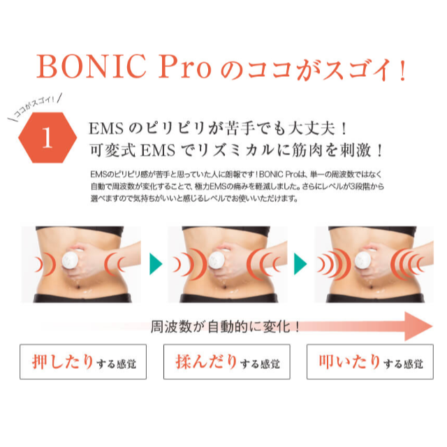 【セット値下げ中】ボニックプロ BONIC Pro プレミアムリフトジェル付