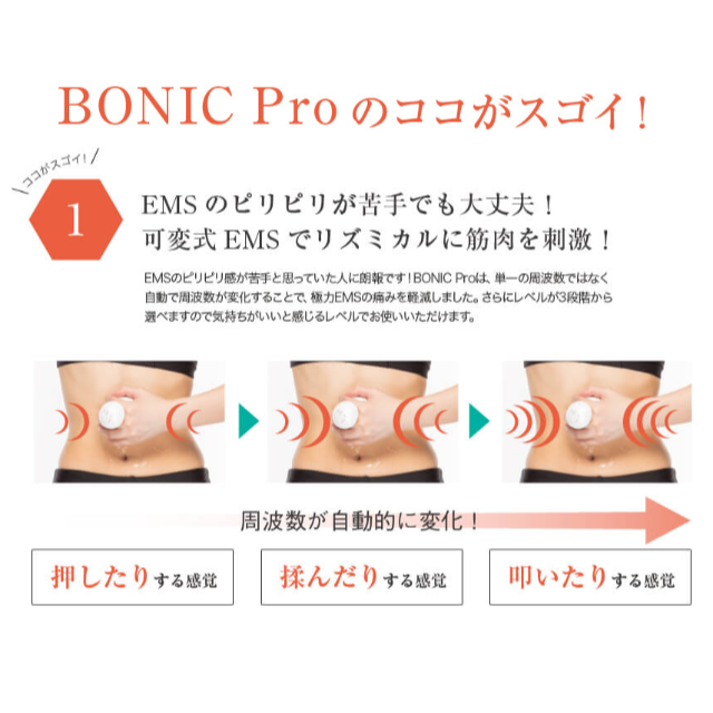 ボニックプロ BONIC pro 本体 キャビテーション EMS RF - ボディ