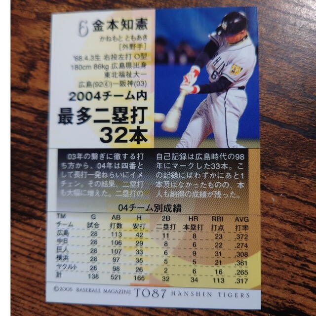 阪神タイガース - プロ野球カード 金本知憲選手2005(2枚セット)の