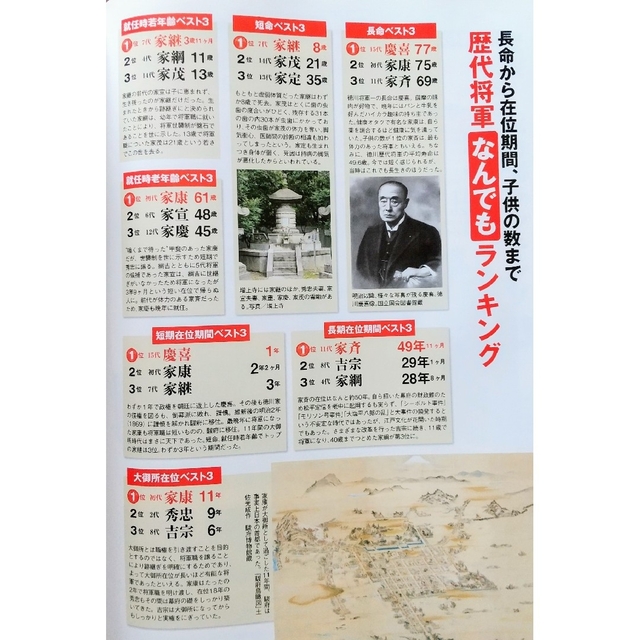 【歴史の本】歴史人　徳川15代将軍最強ランキング　2014年 01月号 エンタメ/ホビーの雑誌(専門誌)の商品写真