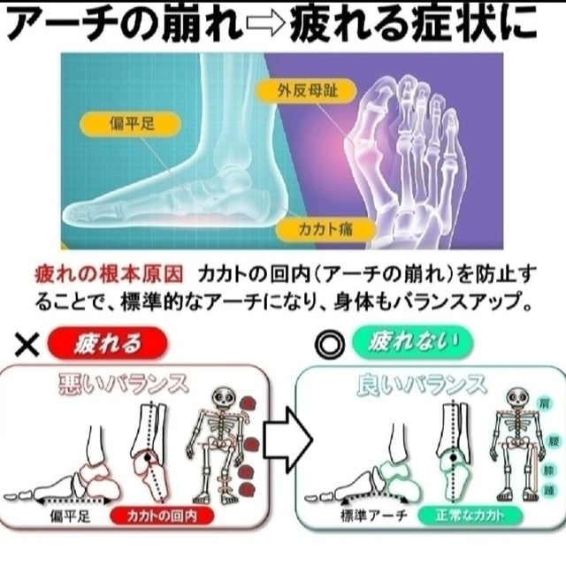 男性用 新品未使用　低反発クッション インソール 1足分 メンズの靴/シューズ(スニーカー)の商品写真