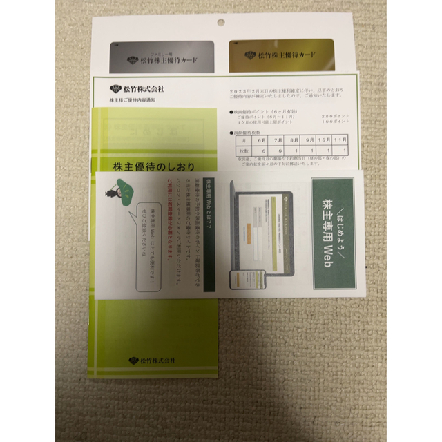 ビックカメラ株主優待券 ビックカメラ株主優待券