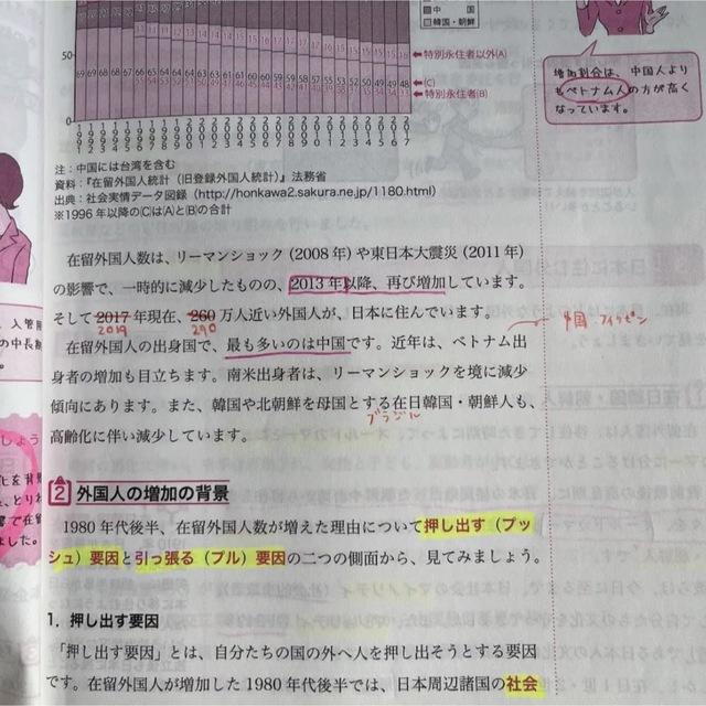 ユーキャン 日本語教師養成講座 未使用に近い | www.innoveering.net