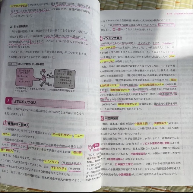 ユーキャン 日本語教師養成講座 未使用に近い | www.innoveering.net