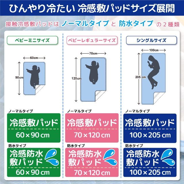 【色: c.ベビー ミニサイズ　(60×90cm)　防水加工なし】un doud