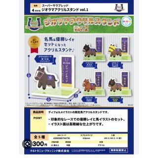 競馬　ガチャガチャ　アクリルスタンド(キャラクターグッズ)