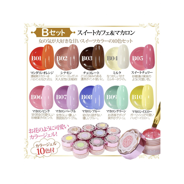 Jelly Nail(ジェリーネイル)のNail Recipe(ネイルレシピ) ジェルネイル スターターキット セット  コスメ/美容のネイル(ネイル用品)の商品写真