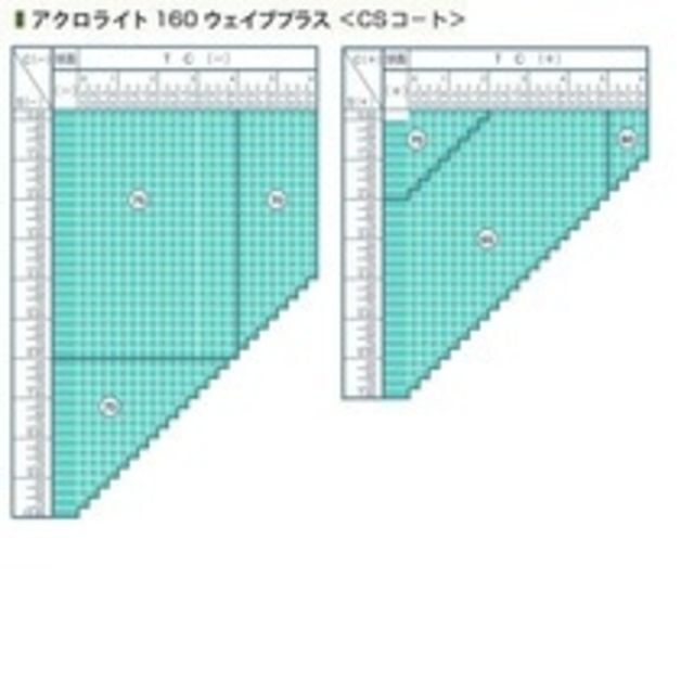 No.Af3レンズ交換 アクロライト1.60AS内面非球面 ▽説明文必読▽ www