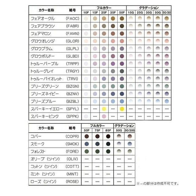 No.Af12レンズ交換 ｱｸﾛﾗｲﾄ1.60AS内面非球面 ▽説明文必読