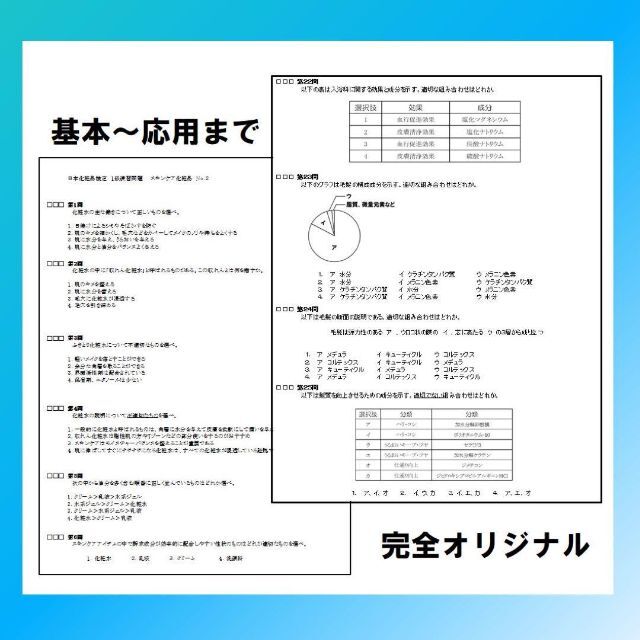 日本化粧品検定　1級と2級　練習問題集お得セット