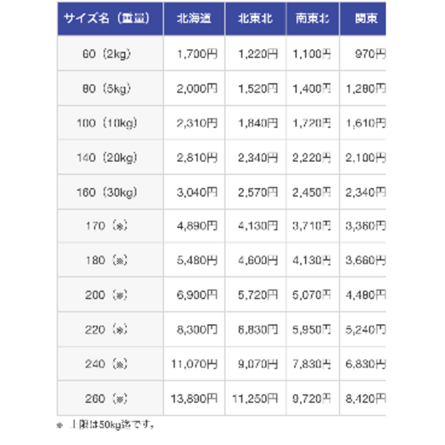 ezbo イジボ 壁面 ハイテーブル バーテーブル インテリア/住まい/日用品の机/テーブル(その他)の商品写真