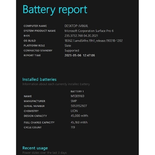 Surface Pro6 1796  i5-8350U 8GB SSD256GB 1