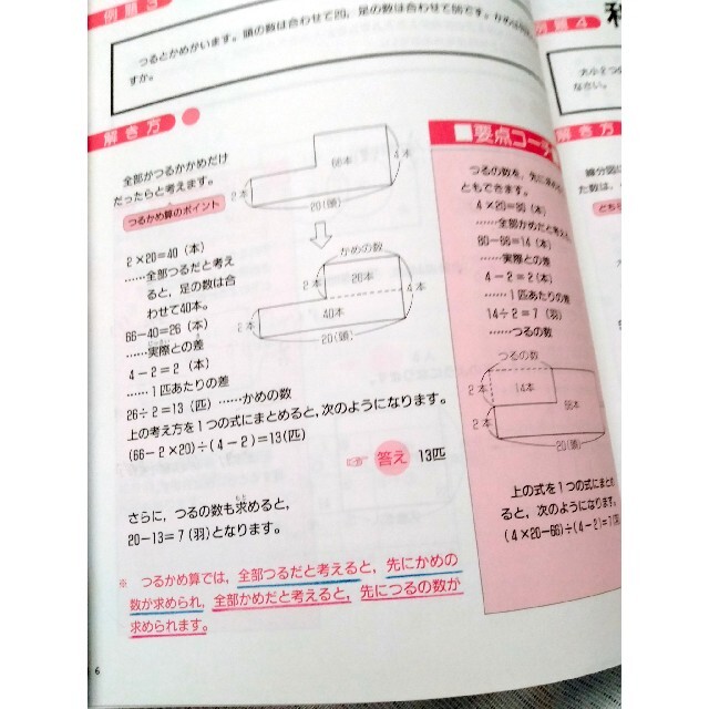 中学受験準備　2冊セット　日能研　ウイニング　文章題　図形　難関中　ほぼ新品 エンタメ/ホビーの本(語学/参考書)の商品写真