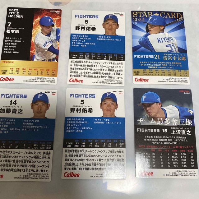 北海道日本ハムファイターズ(ホッカイドウニホンハムファイターズ)の日本ハム★選手カード６枚 スポーツ/アウトドアの野球(記念品/関連グッズ)の商品写真