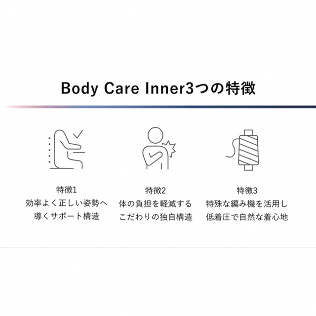 TENTIAL開発 Body Care Inner メンズ 姿勢補正 下着