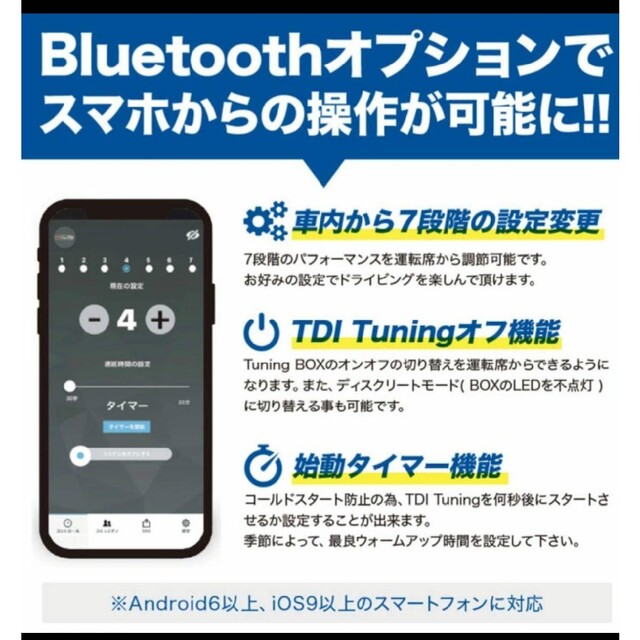 【新品未使用】TDIチューニング  デリカ D:5 サブコン Bluetooth