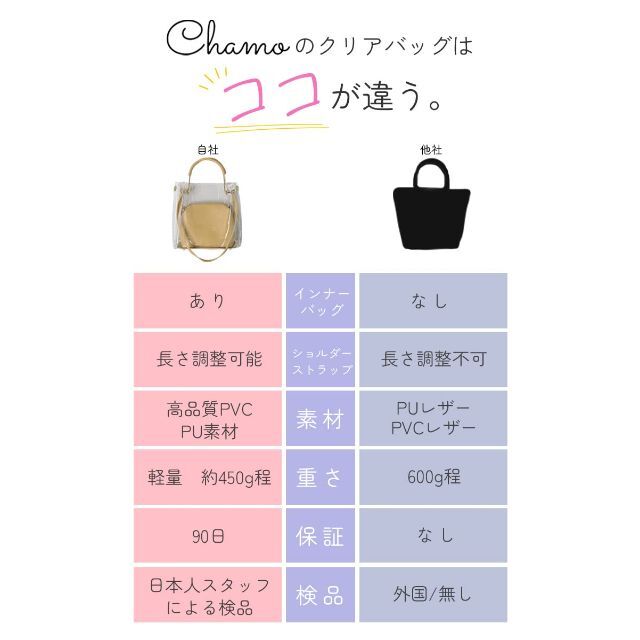 【色: ホワイト】chamo クリアバッグ トートバッグ ショルダーバッグ ハン 3