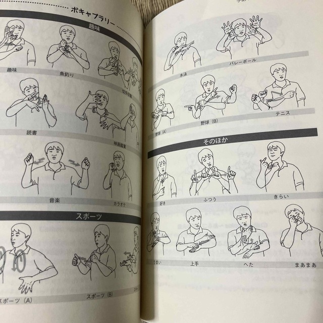はじめての手話 初歩からやさしく学べる手話の本 改訂新版 エンタメ/ホビーの本(人文/社会)の商品写真