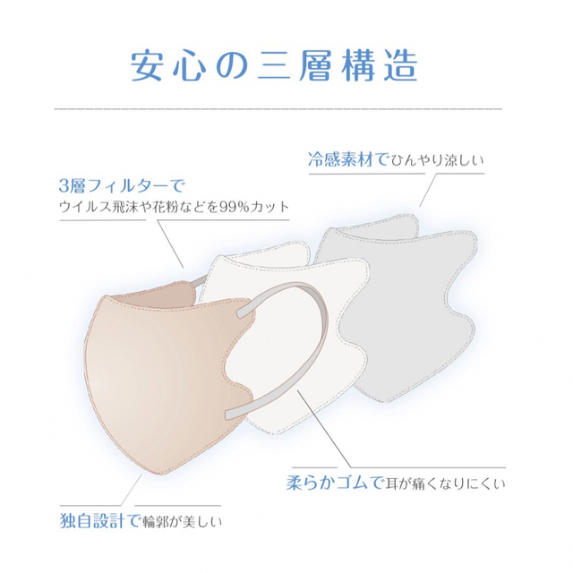 ★カラー変更可★ シシベラ CICIBELLA 冷感タイプ Qセット 100枚 コスメ/美容のコスメ/美容 その他(その他)の商品写真