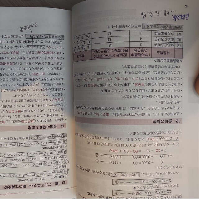 らくらく突破技術士第一次試験［基礎・適性科目］過去問マスター解説集 ２０２２年版 エンタメ/ホビーの本(科学/技術)の商品写真