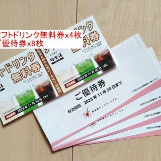 【複数枚あり】　極楽湯　株主優待　８枚　ソフトドリンク券４枚(その他)
