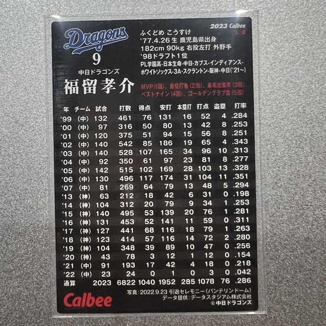 中日ドラゴンズ(チュウニチドラゴンズ)のプロ野球チップス2023 カード　第一弾 エンタメ/ホビーのトレーディングカード(シングルカード)の商品写真