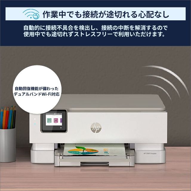 【特価セール】HP プリンター HP ENVY Inspire 7220 202