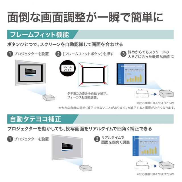 EPSON EB-1785W 使用時間 200H以下 プロジェクター