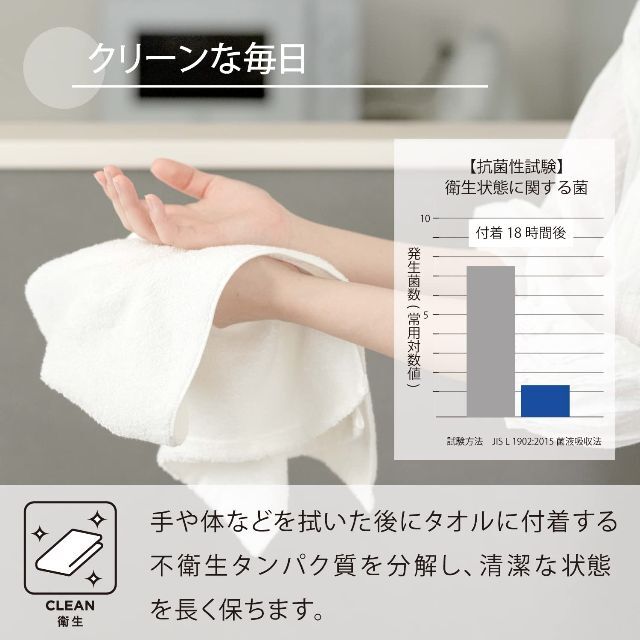 【色: ホワイト】WEB限定 ライト バスタオル 2枚セット ホワイト 抗菌 防 5