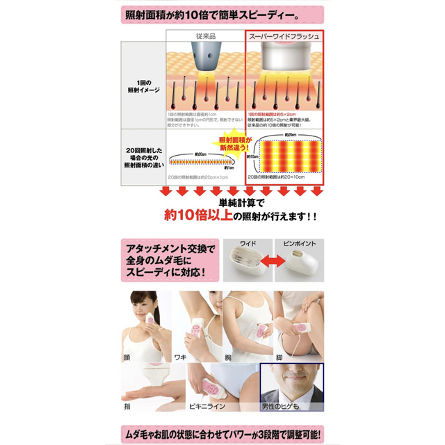 オムニ　スーパーワイドフラッシュ 家庭用　ムダ毛ケア　脱毛器 スマホ/家電/カメラの美容/健康(その他)の商品写真