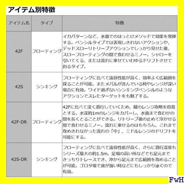 Ｊ ダイワ DAIWA アジング メバリング 月下美人 夜霧Z ルアー 498 スポーツ/アウトドアのフィッシング(ルアー用品)の商品写真