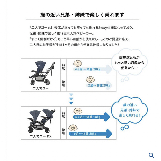 KATOJI(カトージ)の二人でゴーDX  [KATOJI］ キッズ/ベビー/マタニティの外出/移動用品(ベビーカー/バギー)の商品写真