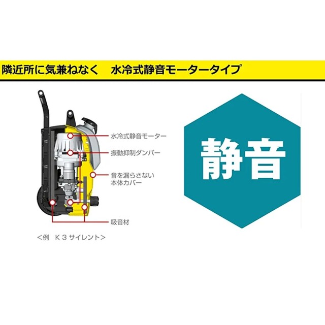 高圧洗浄機 K 3 サイレント （50Hz）東日本用