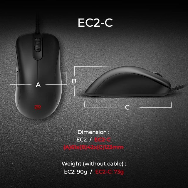 【特価セール】ZOWIE BenQ EC2-C 人間工学に基づいたゲーミングマウ スマホ/家電/カメラのPC/タブレット(PC周辺機器)の商品写真