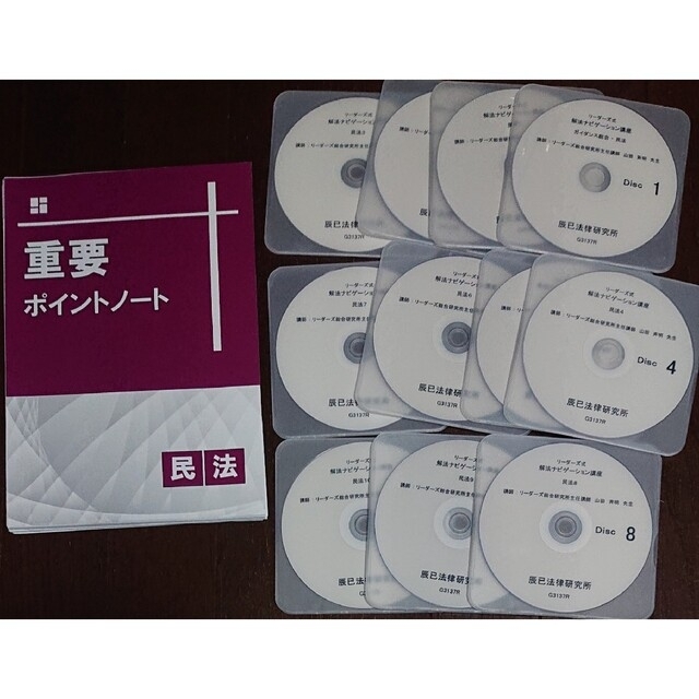 正規品! リーダーズ式 2023 行政書士 民法 DVD11枚 解法ナビゲーション