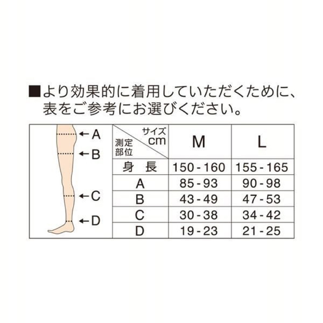 【2個セット 新品未使用】 メディキュット 骨盤サポート サイズ変更可 8