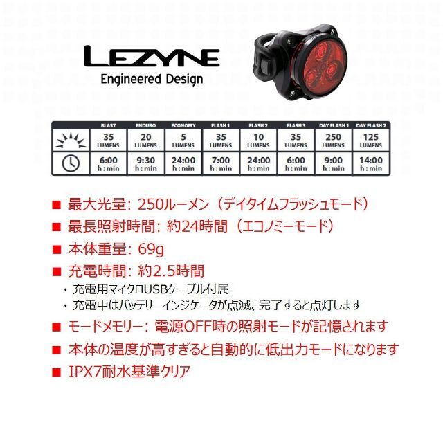 自転車 【色: ZECTO DRIVE MAX(250ルーメン)】日本 LEZYNEレザ 特注