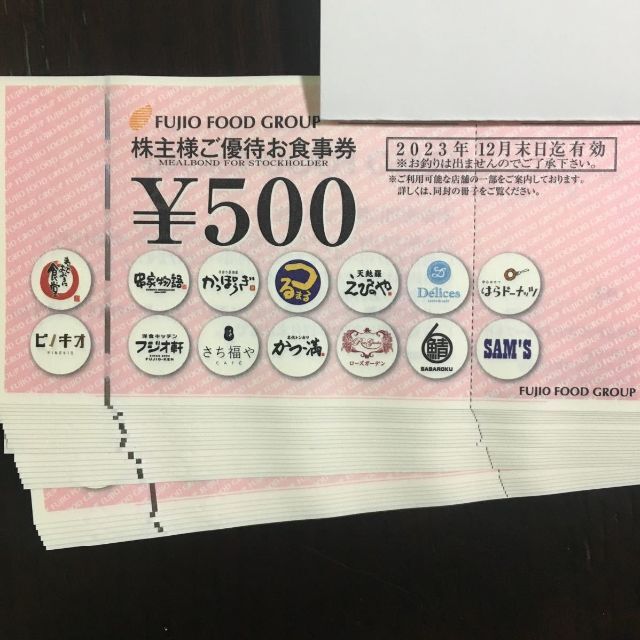 リソル/株主優待券20000円分 リソル/株主優待券20000円分