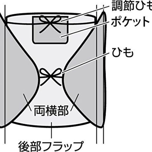 スマートスタート フルサイズ ベビーカー用レインカバー フロントオープン 両対面 キッズ/ベビー/マタニティの外出/移動用品(ベビーカー/バギー)の商品写真