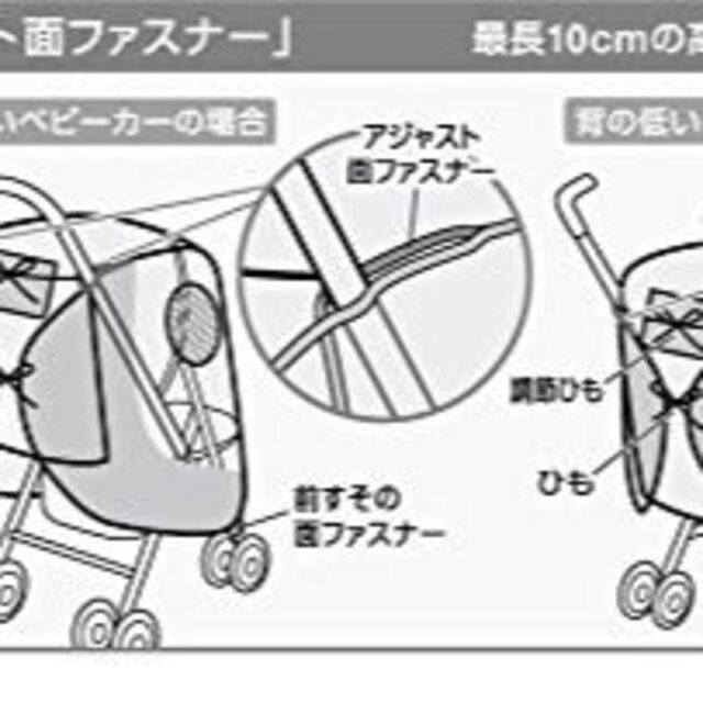 スマートスタート フルサイズ ベビーカー用レインカバー フロントオープン 両対面 キッズ/ベビー/マタニティの外出/移動用品(ベビーカー/バギー)の商品写真