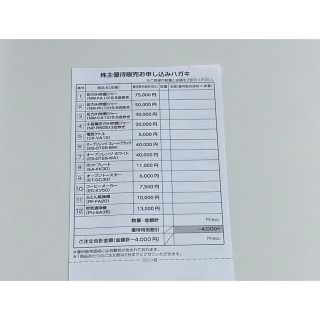 ゾウジルシ(象印)の象印 株主優待割引券 4000円引き (ショッピング)