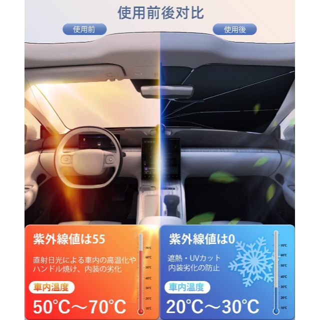 RUYI サンシェード 車 サンシェード 202改良 車用サンシェード 傘型 車 2