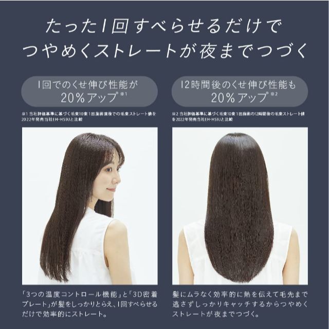 パナソニック ヘアーアイロン ストレート用 ナノケア スムースグロスコーティング