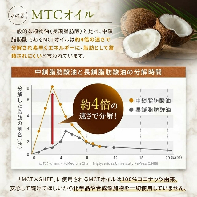 人気新品 MCT ギー オイル 360g mubc.edu.bd